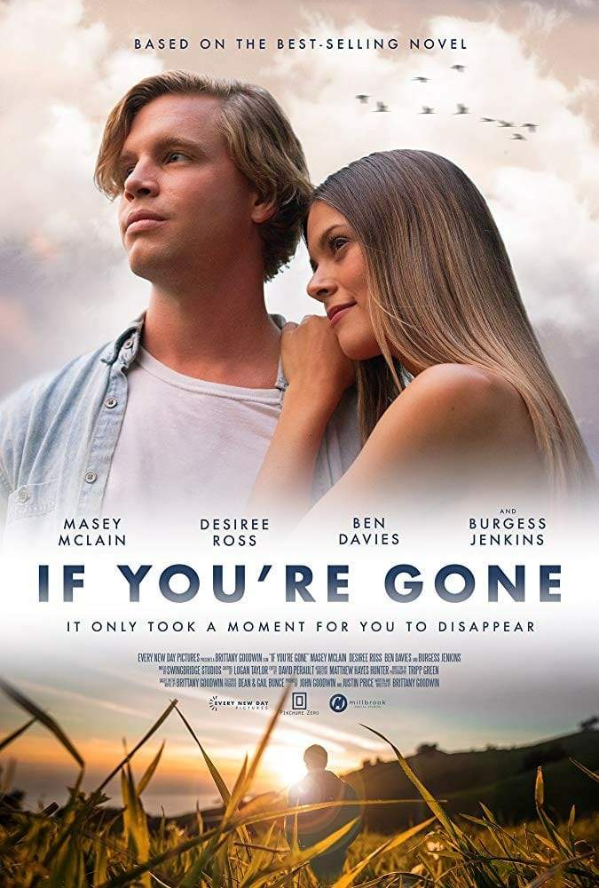 If You’re Gone (2019) Download awafim.store